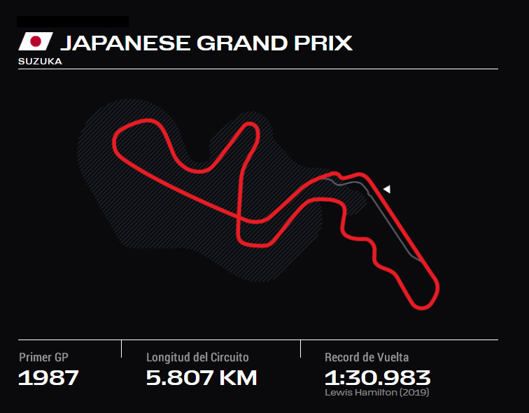 JAPON GRAND PRIX ONLYFANSF1